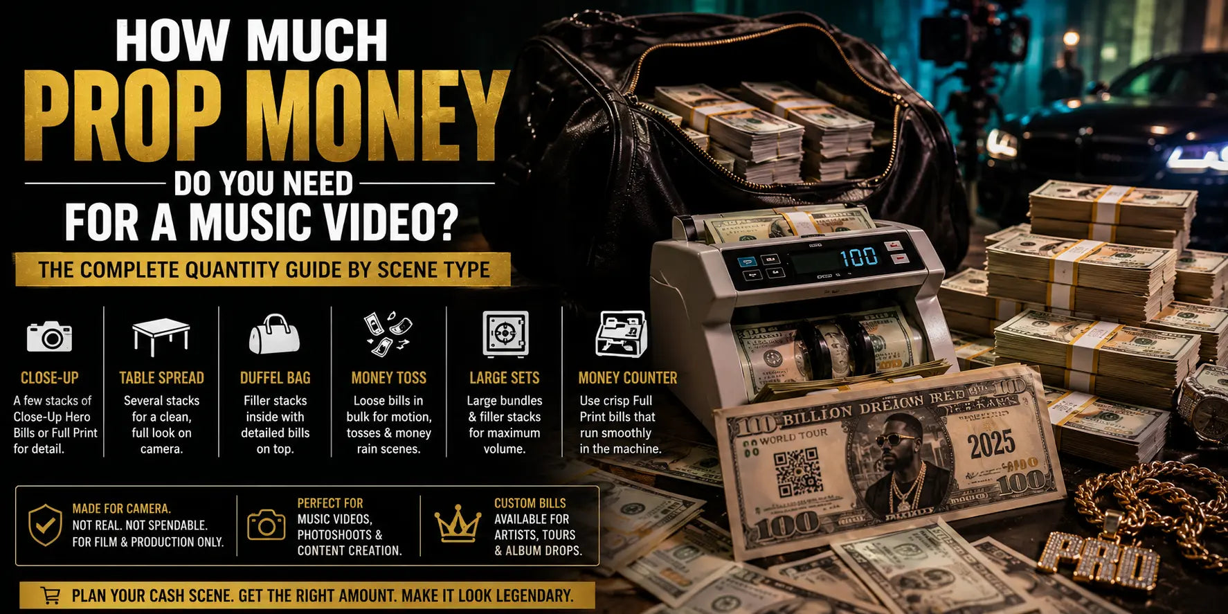 Cinematic music video prop money quantity guide with cash stacks, duffel bag reveal, money counter, custom artist bill, and large set cash setup.
